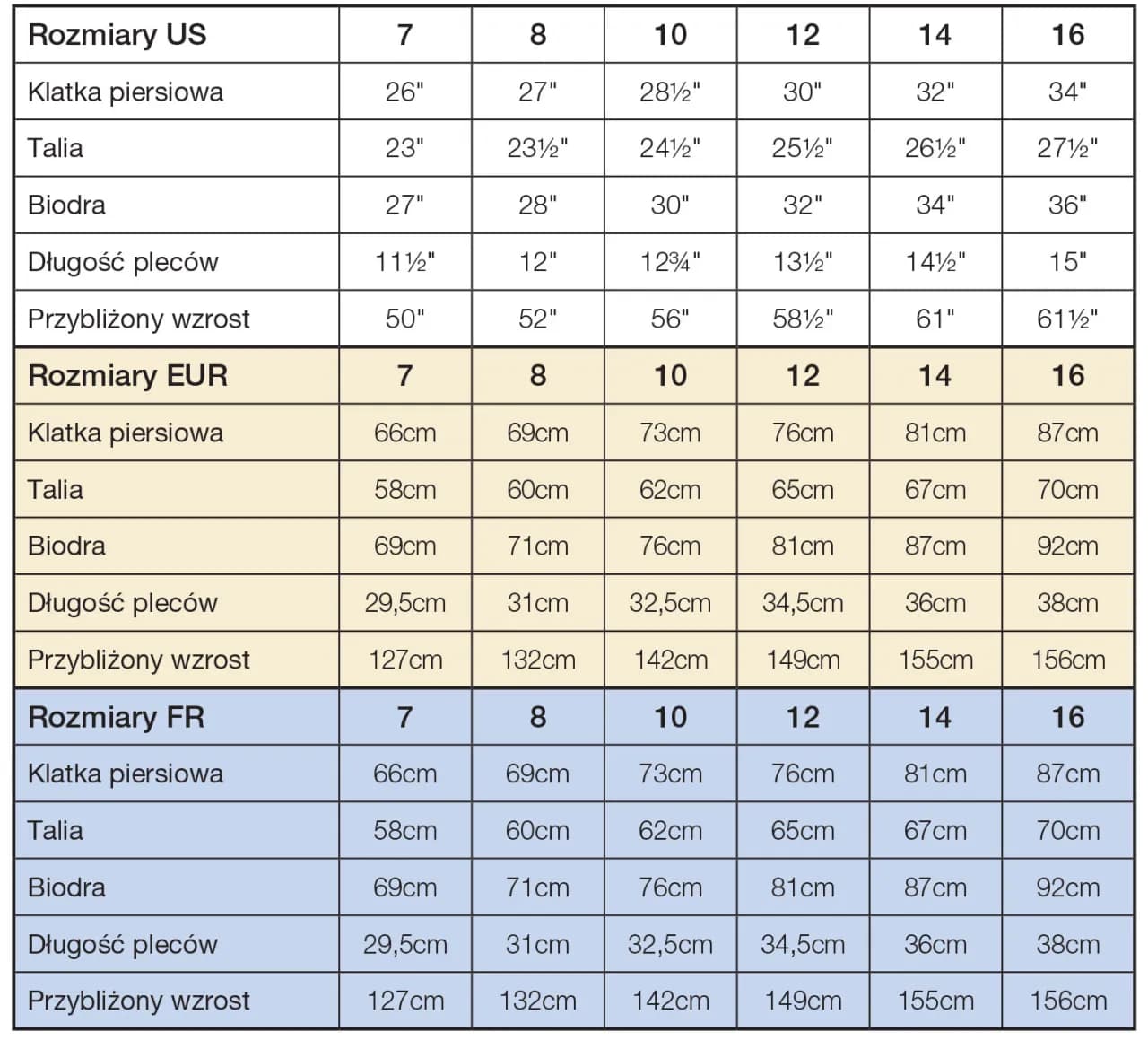 Jaki rozmiar bluzy na 175 cm? Uniknij błędnego wyboru rozmiaru Jaki rozmiar bluzy na 175 cm? Uniknij błędnego wyboru rozmiaru