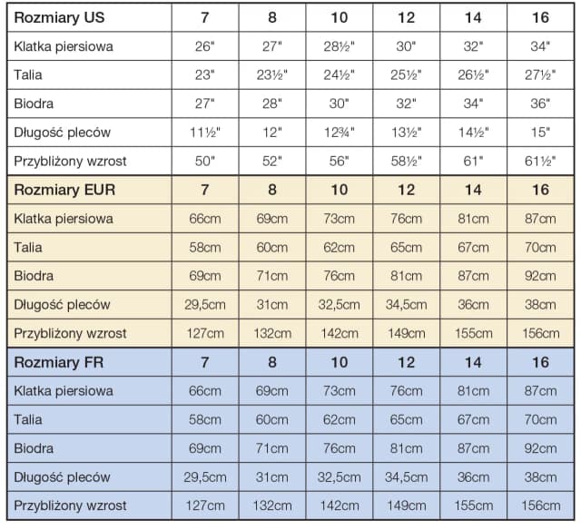 Jaki rozmiar bluzy na 175 cm? Uniknij błędnego wyboru rozmiaru Jaki rozmiar bluzy na 175 cm? Uniknij błędnego wyboru rozmiaru