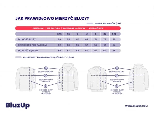 Jak mierzyć wymiary bluzy, aby uniknąć nietrafionych zakupów Jak mierzyć wymiary bluzy, aby uniknąć nietrafionych zakupów